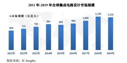 4月13日新股申購(gòu)分析 塞微微電專注模擬芯片與集成電路設(shè)計(jì)，把握國(guó)產(chǎn)替代機(jī)遇